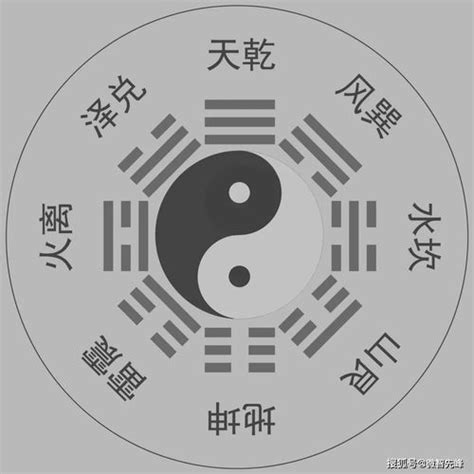 帝旺羊刃|八字中的羊刃正确查法 羊刃的化解方法